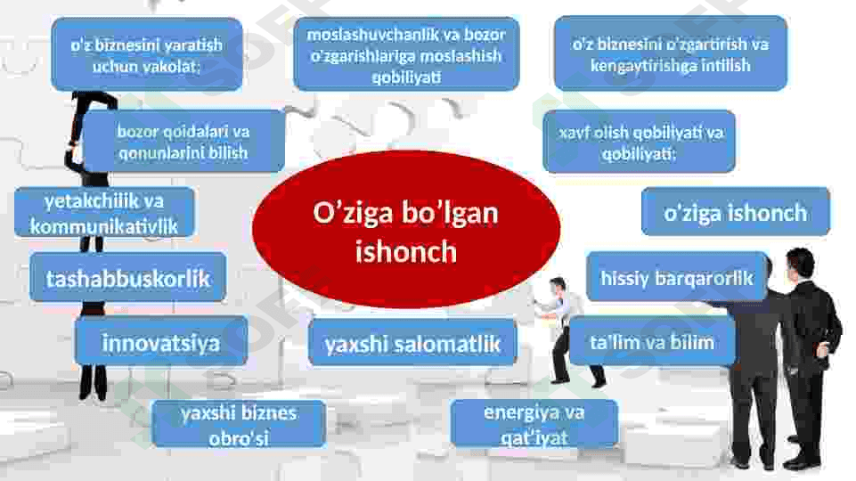 Kichik biznes va tadbirkorlik faoliyati yo‘nalishlari 4