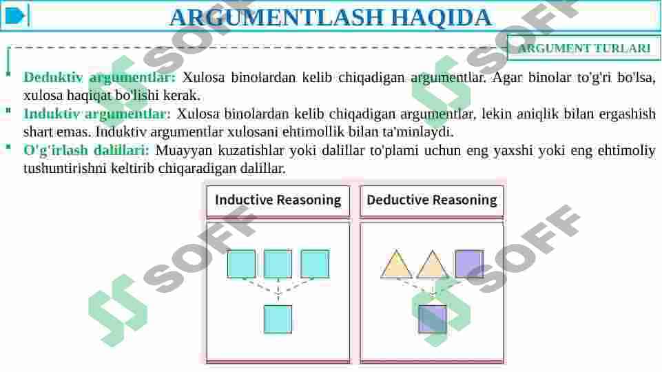 ARGUMENTLASH VA BILIMLAR TARAQIYOTINI MA’NAVIY ASOSLASH 4