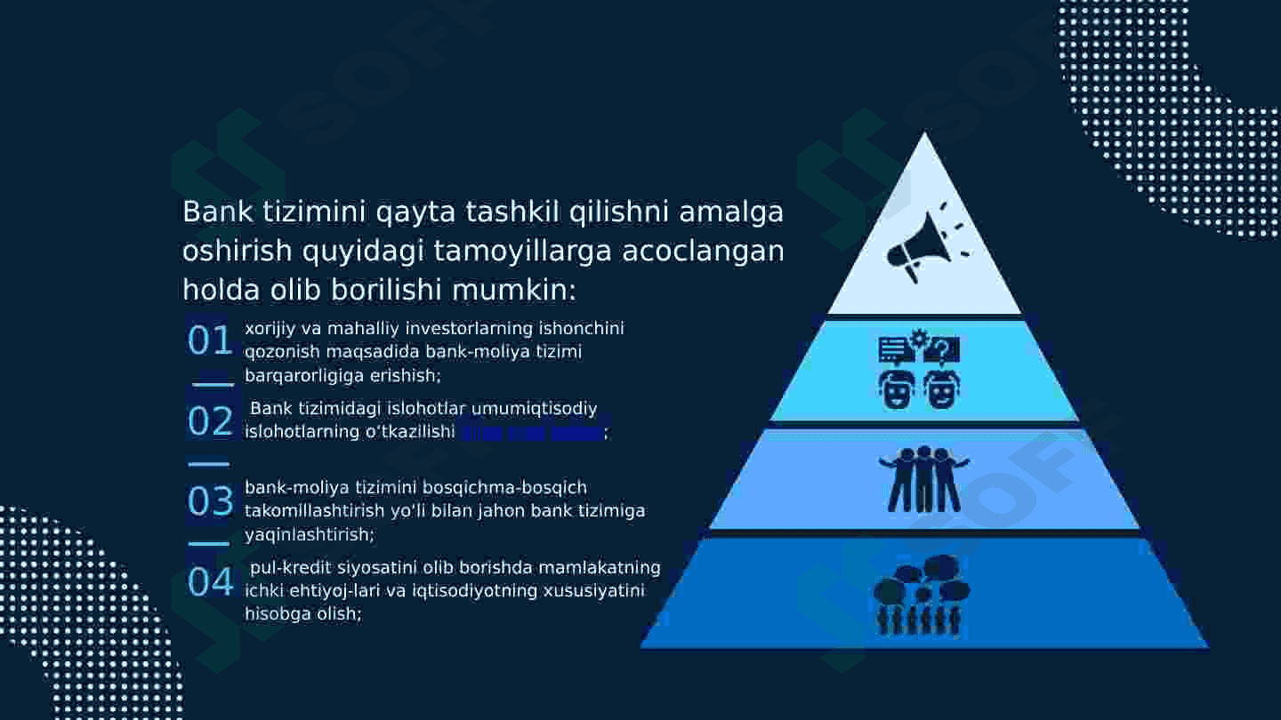 O’zbekiston respublikasi bank tizimining rivojlanish bosqichlari 4