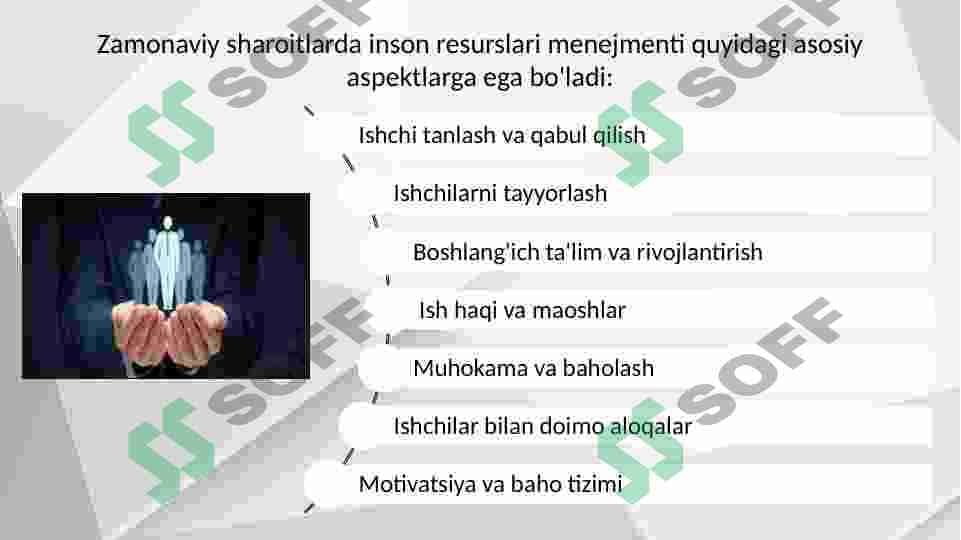 Zamonaviy sharoitlarda inson resurslari menejmenti va uning iqtisodiyotdagi ahamiyati 4