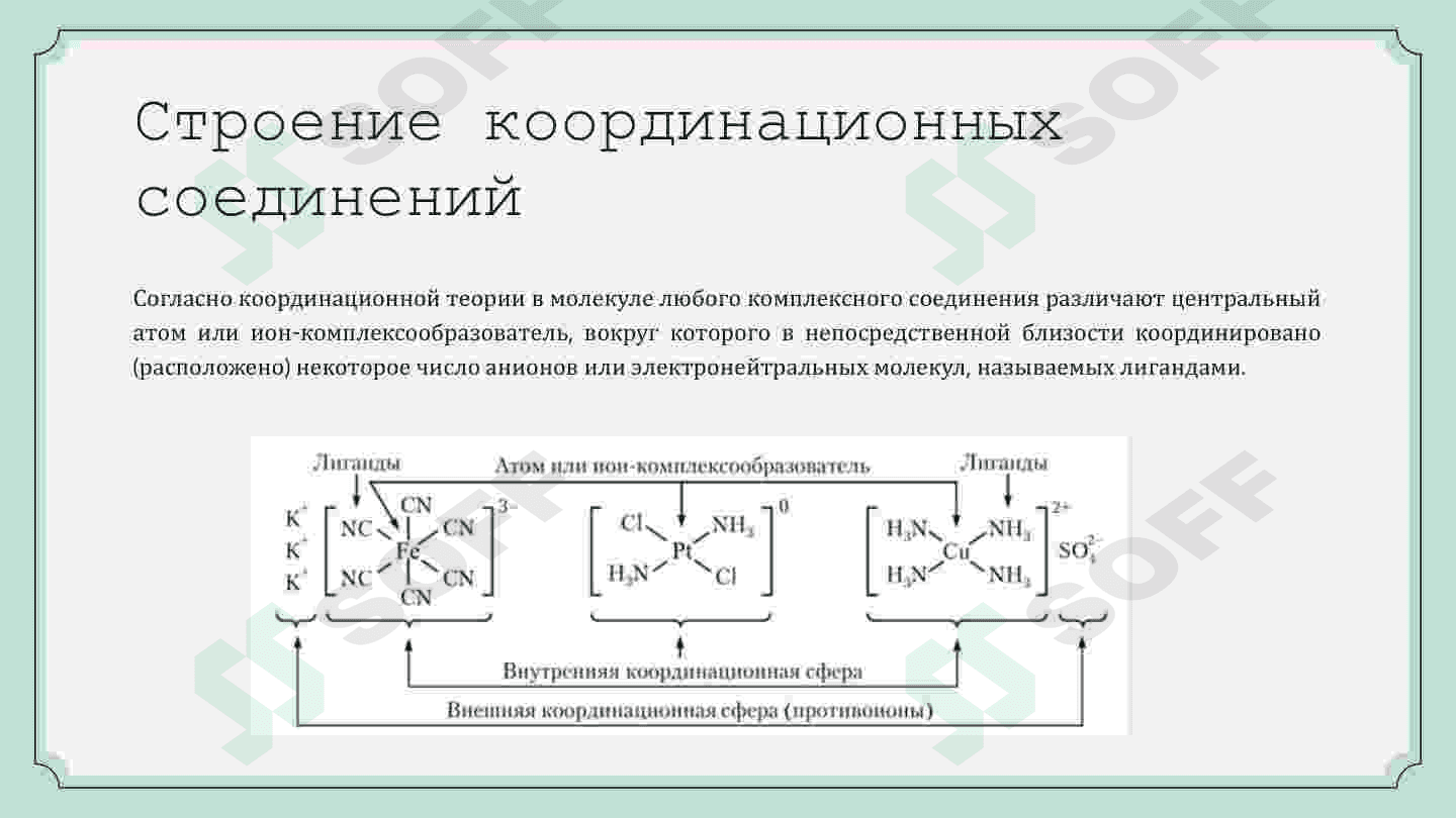 СТРОЕНИЕ КООРДИНАЦИОННЫХ СОЕДИНЕНИЙ И ИХ ГЕОМЕТРИЯ 4