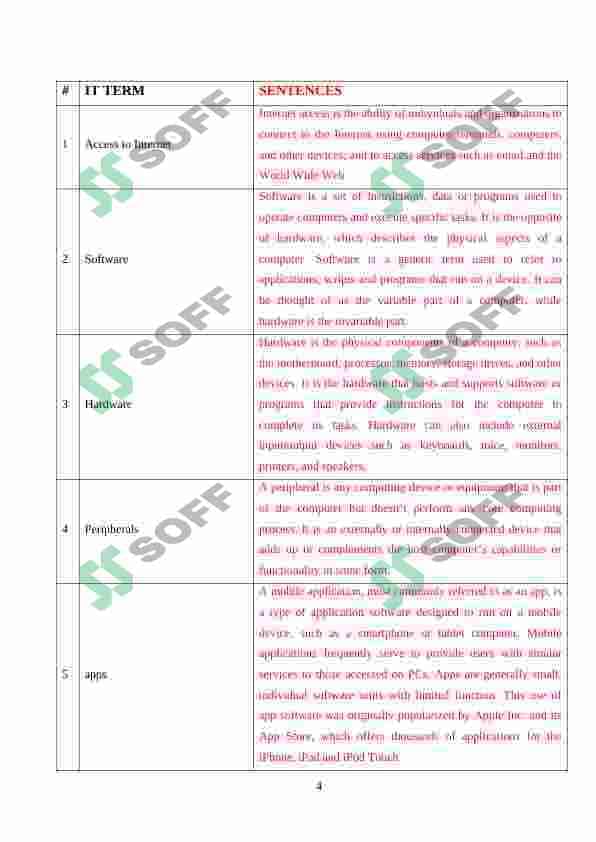 Inliz tilidan mustaqil ta'lim Axxborot texnologiyalari haqida 4