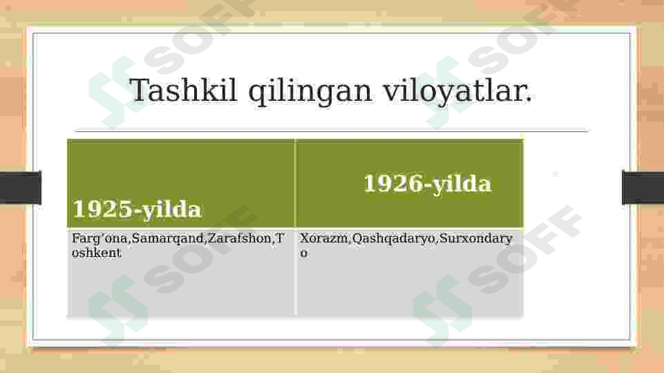 O’zbekistonda arxiv ishi tarixi 4