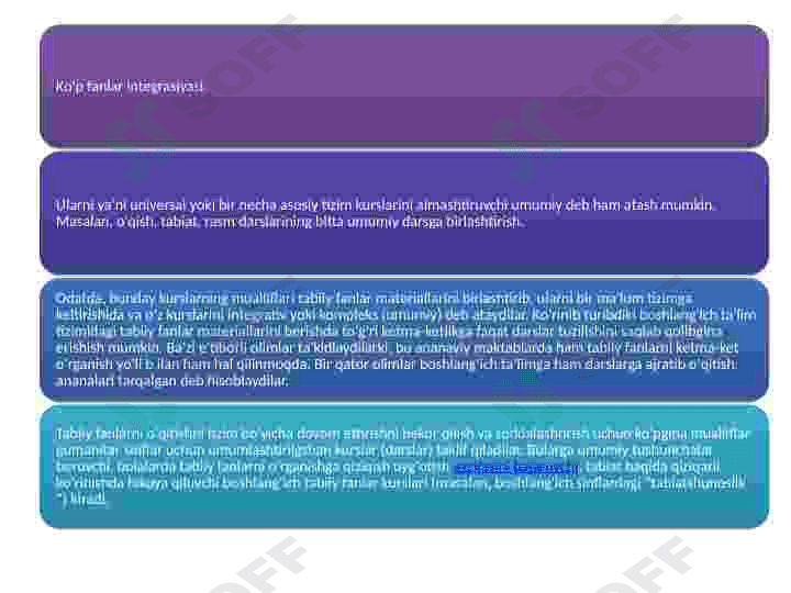 Boshlang'ich ta'lim pedagogikasi maqsadi va vazifalari 4