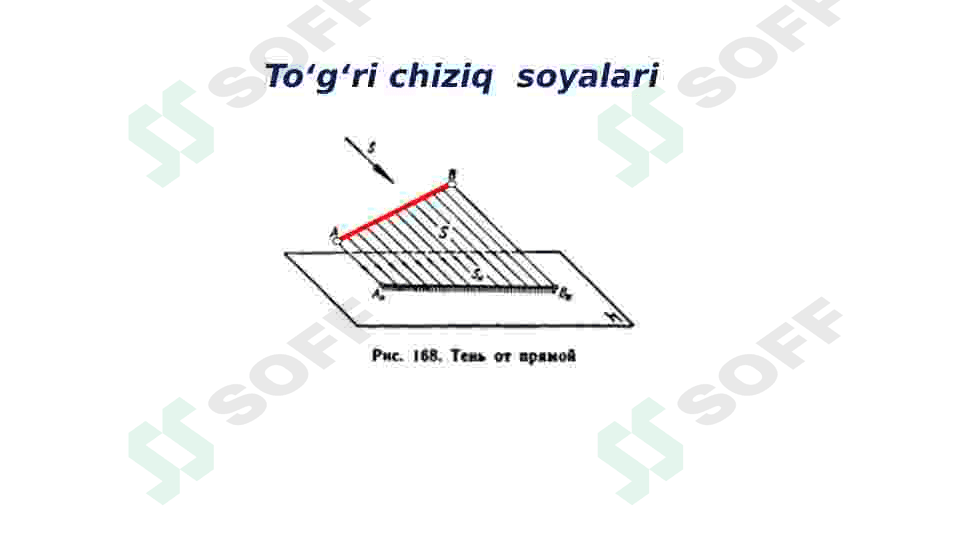 Ortogonal proeksiyalarda soyalar. Yorug‘lik nurining yo‘nalishi.  Nuqta, to‘g‘ri chiziq va tekis shaklning o‘z va tushuvchi soyalari 4