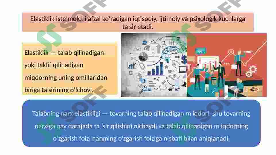 Narx va daromad bo'yicha talab elastikligi 4