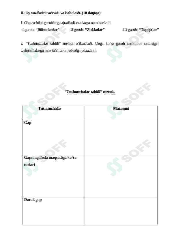 "Darsning texnologik xaritasi" 4