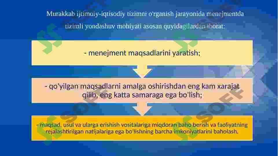 MENEJMENTDA TIZIMLI VAZIYATLI YONDASHUV 4