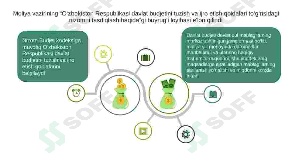 Oʻzbekistonda davlat budjeti tuzilmasi va uning oʻziga xosligi 4