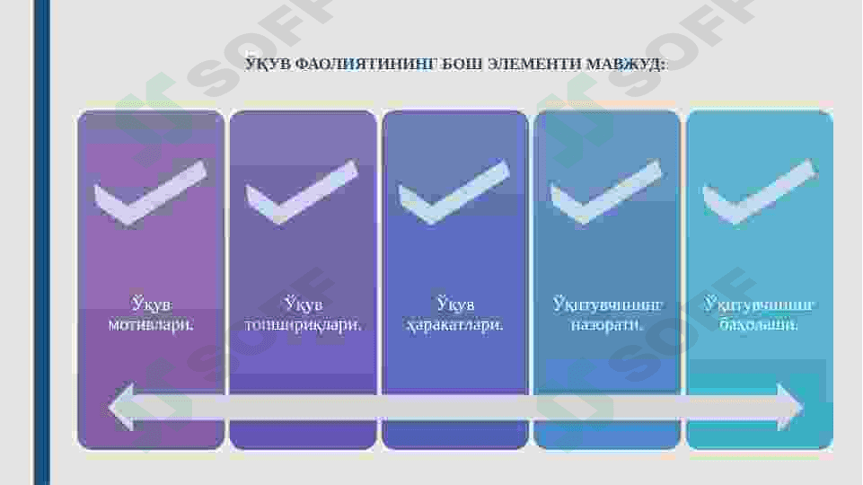 TA’LIM PSIXOLOGIYASI 4