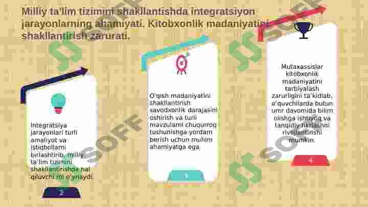 MILLIY TA'LIM TIZIMINI SHAKL.... 4