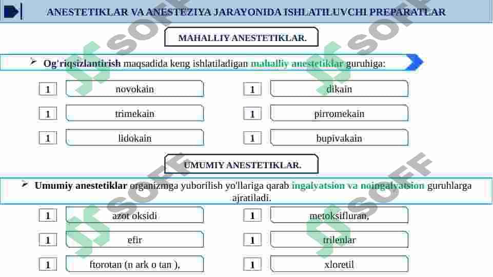 MAHALLIY OG'RIQSIZLANTIRISHDA QO'LLANILADIGAN PREPARATLAR. VENA ICHI NARKOZI 4