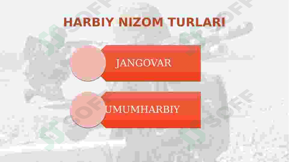 HARBIY NIZOMLAR 4