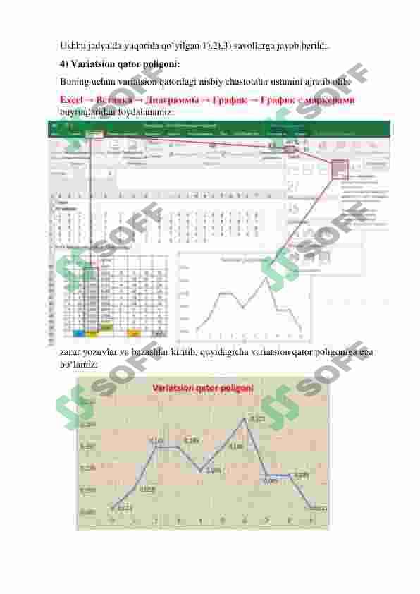 TANLANMANING BOSHLANGʻICH STATISTIK TAHLILI 4