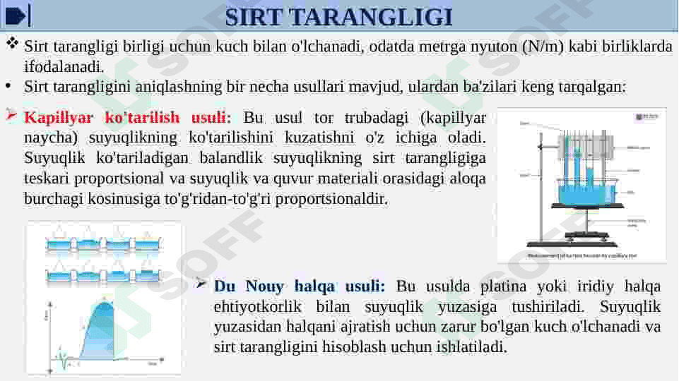 SIRT TARANGLIGI VA UNI ANIQLASHNING TIBBIYOTDAGI AHAMIYATI. 4