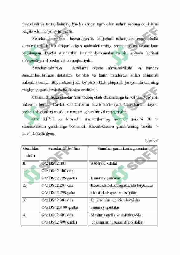 DAVLAT STANDARTLARI. O‘ZDST 2:301:96-2.307:97. FORMATLAR, MASSHTABLAR, CHIZIQ TURLARI. 4