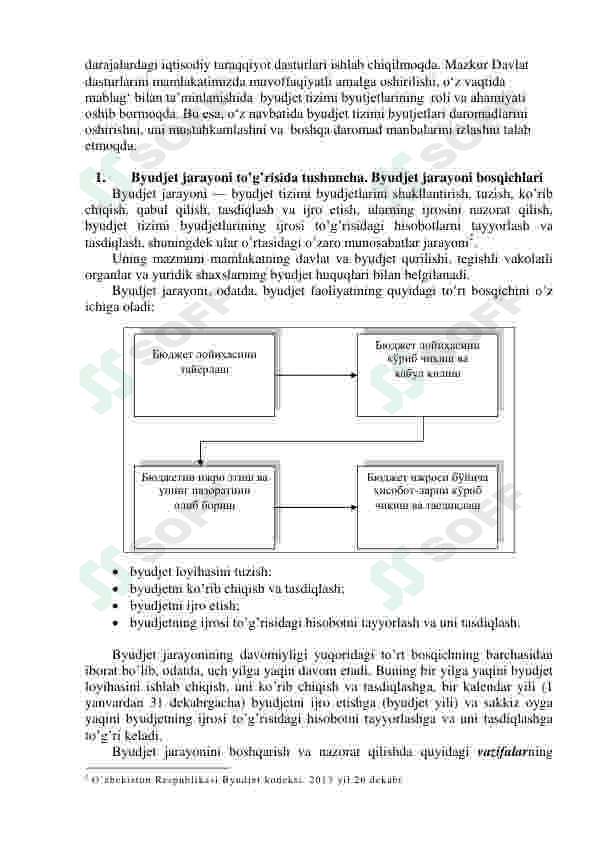 O'zbekiston Respublikasida byudjet jarayonini boshqarish islohotlari 4
