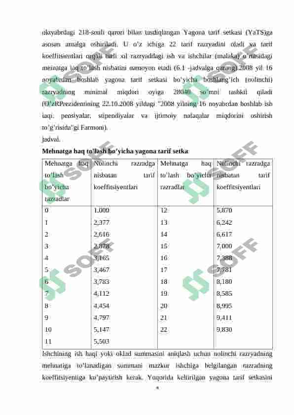 Mehnatga haq to'lashning shakllari  Dorixona maosh fondidan ajratmalarni hisobga olish. 4