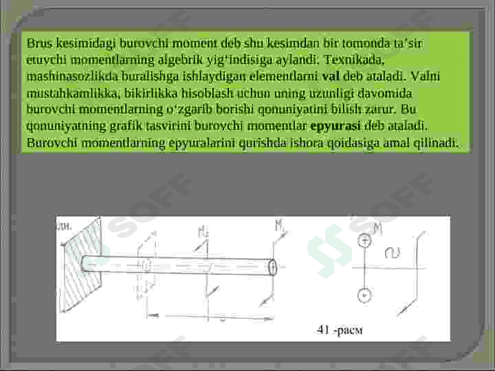 Buralishda kuchlanish va deformatsiya 4
