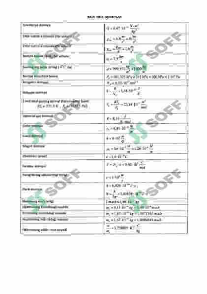Fizika o'quv qo'llanma formulalar jamlanmasi 4