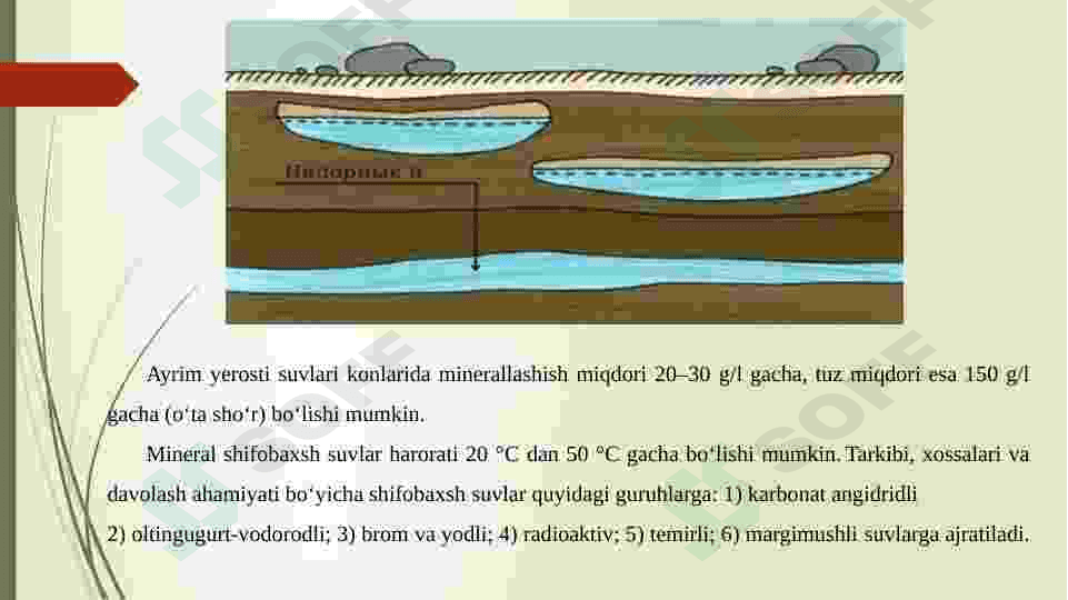 Ma’danli, sanoat va termal yer osti  suvlari haqida 4
