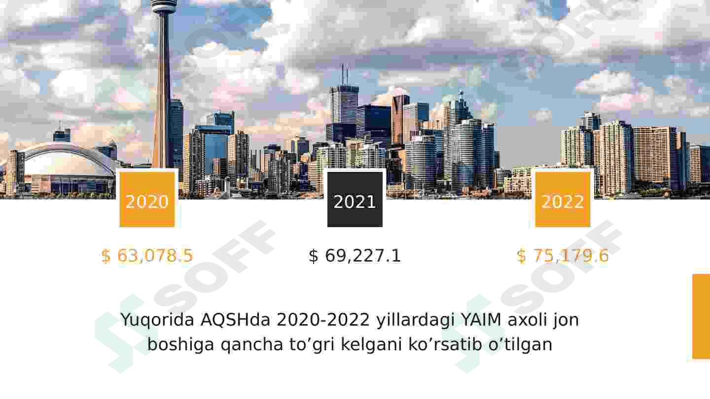 AQSH 4