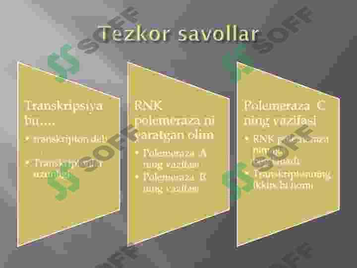 Transkripsiya sikli.DNK RNK BILAN BOGʻLANISHI 4