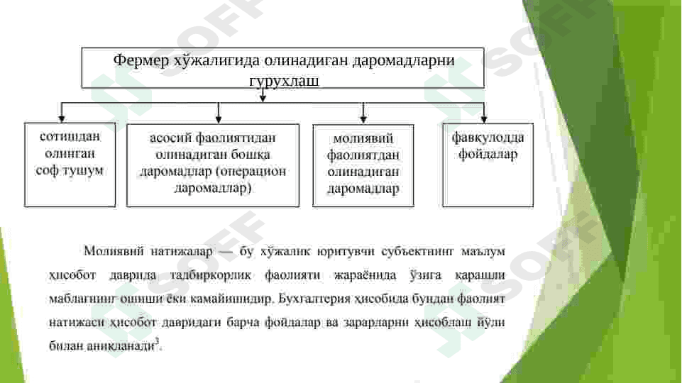 Fermer xo’jaliklarida aylanma mablag’lardan foydalanish samaradorligini oshirish yo’llari 4