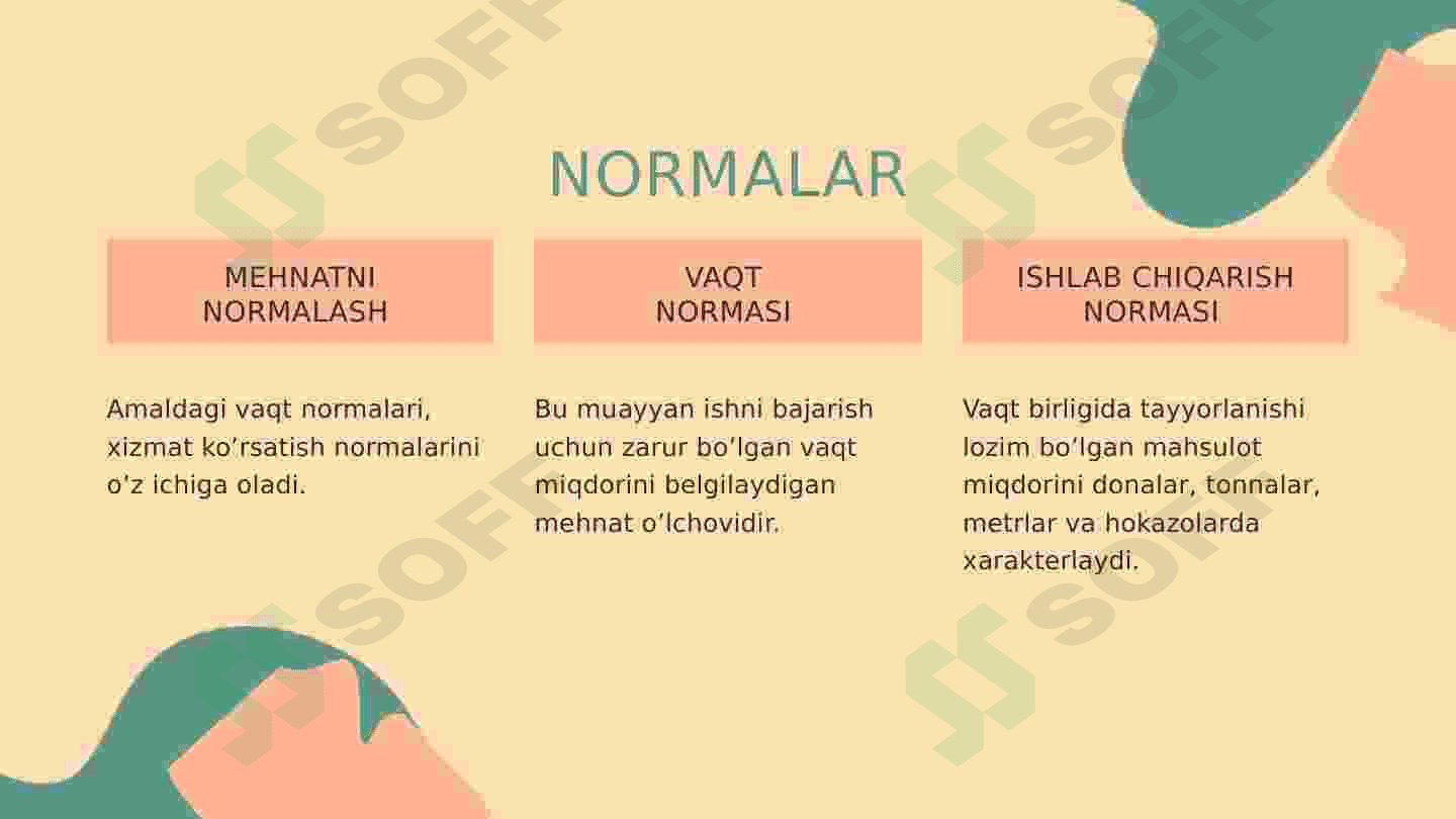 Mehnatga haq to’lash shakllari, tizimlari, fondi va uning tarkibi 4