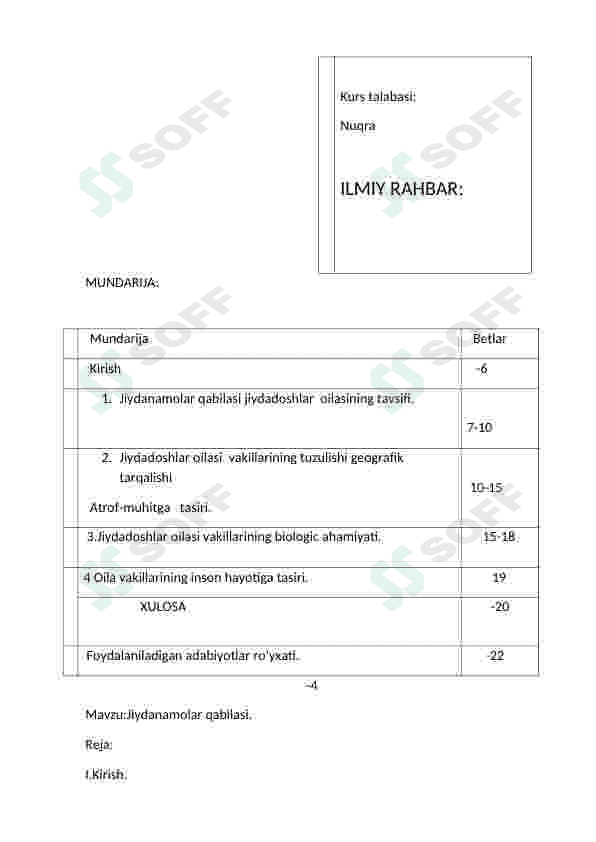 Jiydanamolar oilasi 4
