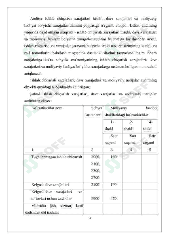 Tannarx hisoblanishining muqobil usullari 4