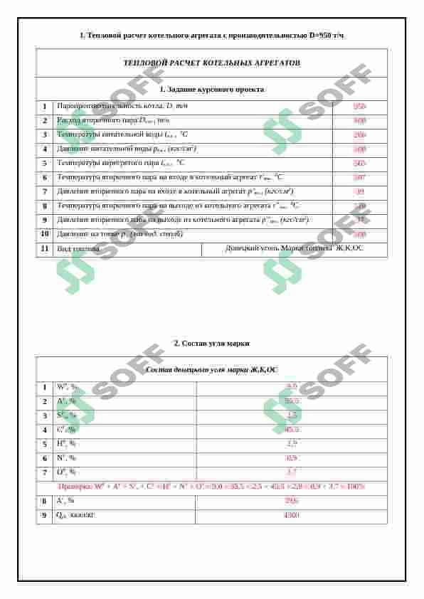 КУРСОВОЙ ПРОЕКТ ПО КОТЕЛЬНЫМ УСТАНОВКАМ 4