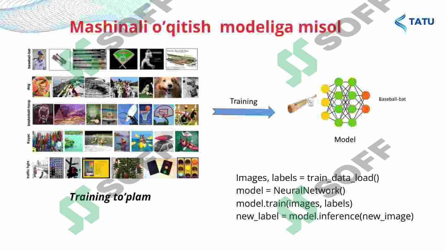 Sun'iy intellekt va mashinali o'qitish uchun parallel hisoblash tizimlari 4