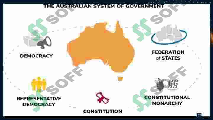 Australia 4