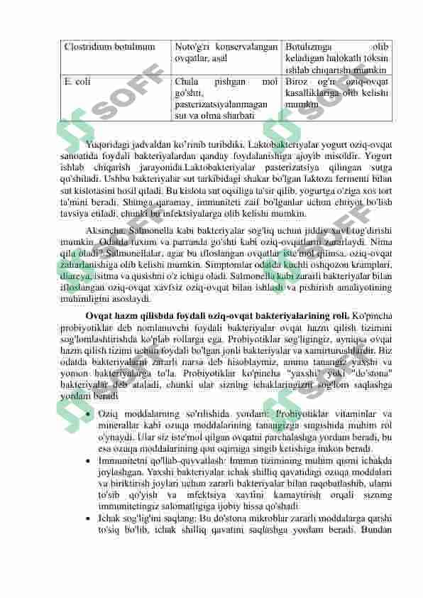 Oziq-ovqat xavfsizligini ta’minlashda bakteriyalarning ahamiyati 4