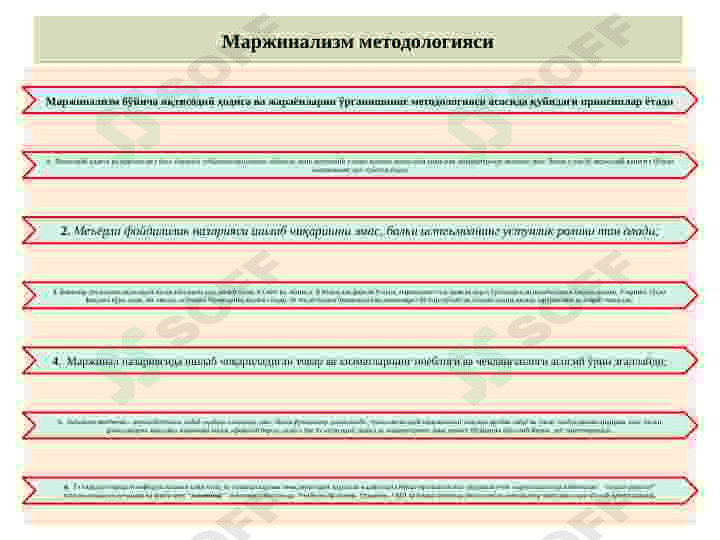 Маржинализм ва Кейнсчилик таълимоти 4