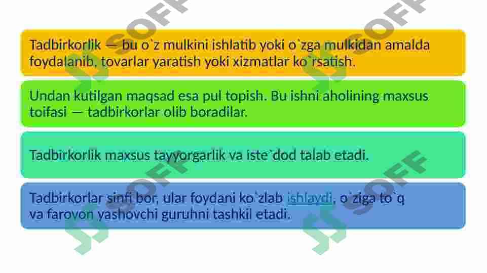 Menejment tizimida tadbirkorlik faoliyati va biznes 4