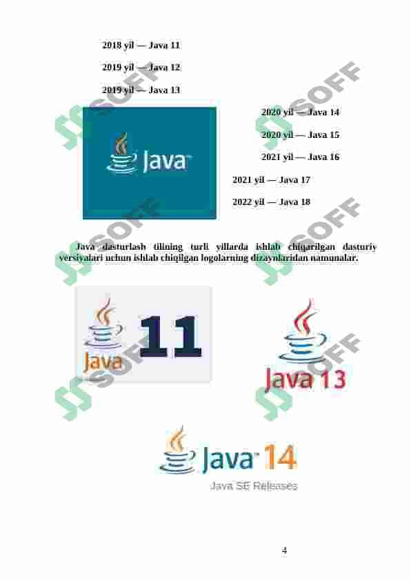 Java dasturlash tilida kod yozish qoidalari 4