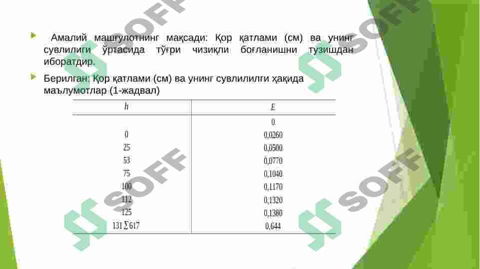 Y=kX ifodadagi noma'lum parametrni aniqlash usullari 4