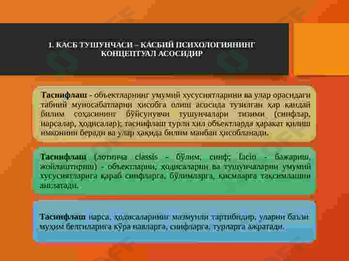 КАСБ ВА УЛАРНИНГ КЛАССИФИКАЦИЯСИ 4