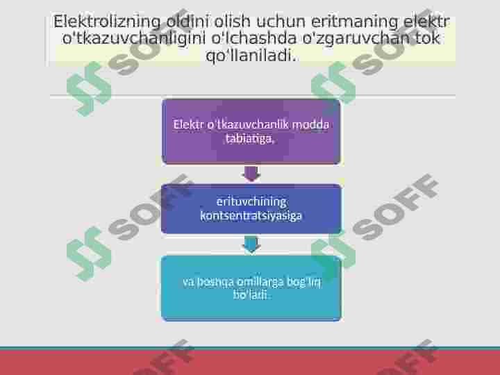 Tuproqni tadqiq qilish usullari . Elektrokimyoviy usullar 4