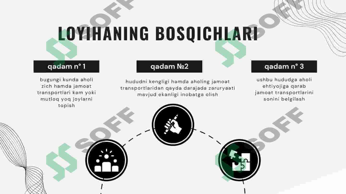 avtobus loyihasi 4