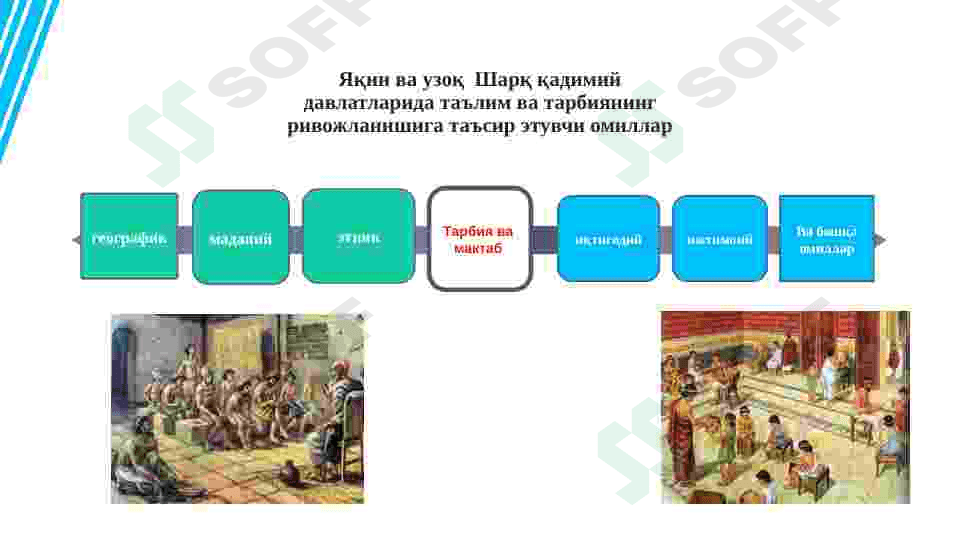 QADIM DUNYODAGI TARBIYA VA MAKTAB. 4