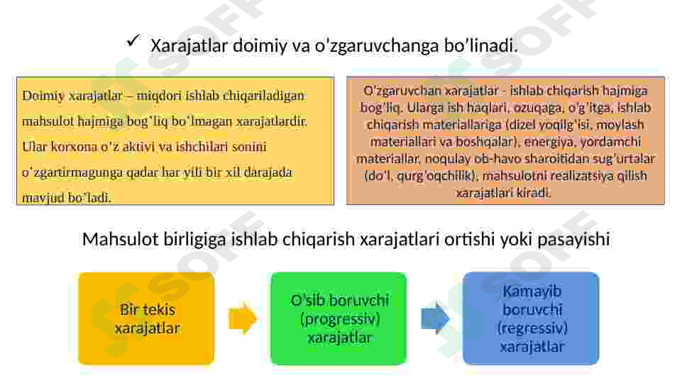 Fermer xo’jaliklarida aylanma mablag’lardan foydalanish samaradorligi 4