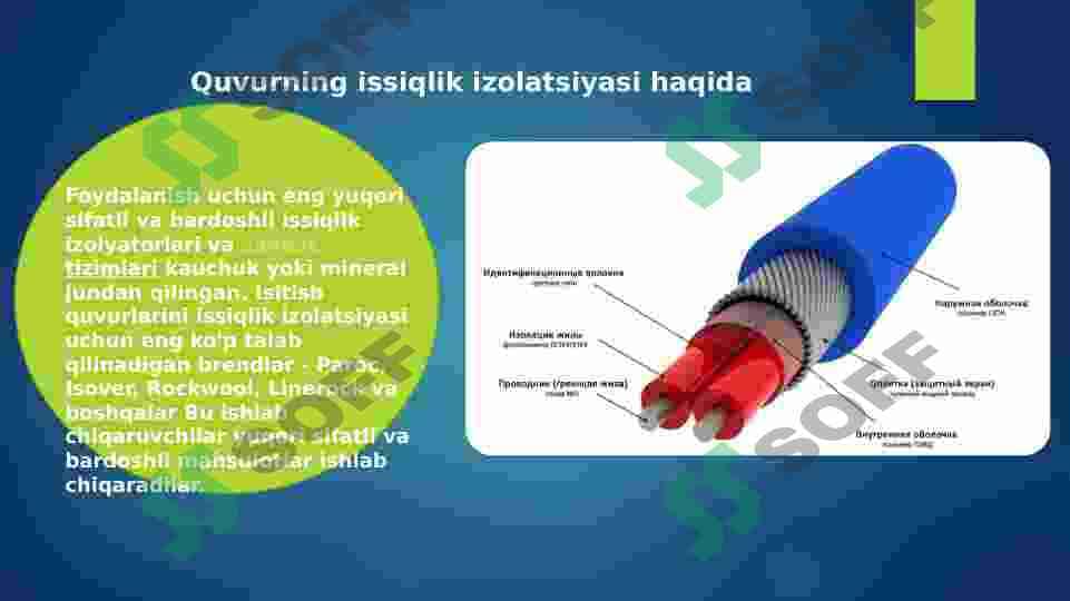 Issiqlik izolatsiyasi. Quvurlar uchun issiqlik izolatsiyasini tanlash 4