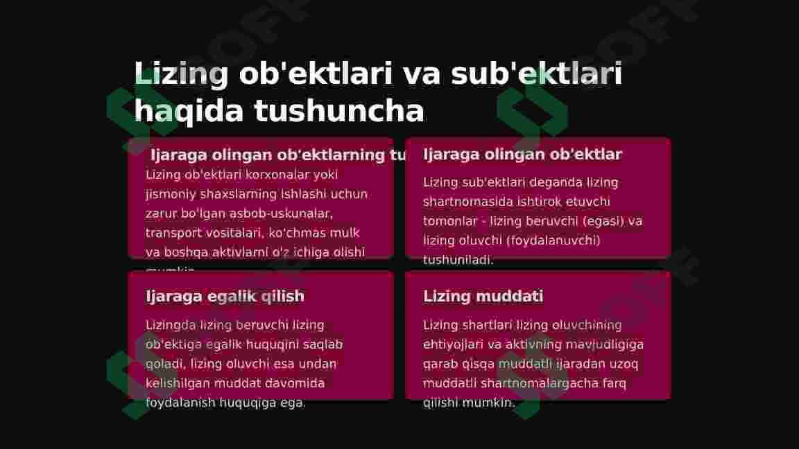 Lizing obyekti va subyektlari 4