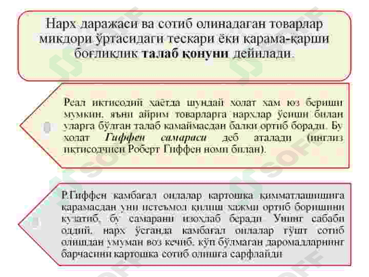 TALAB  va TAKLIF NAZARIYaSI,  BOZOR MUVOZANATI 4