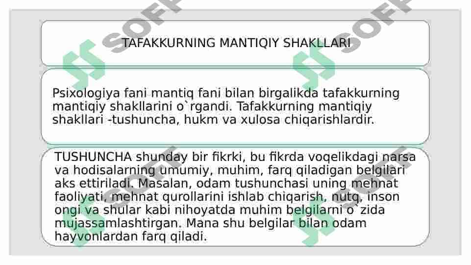 Tafakkur operatsiyalari 4