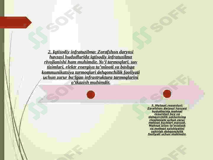 O‘ZBEKISTONNING ZARAFSHON DARYOSI HAVZASIGA KIRUVCHI HUDUDLARIDA SUG‘ORMA DEHQONCHILIKNING RIVOJLANISHI 4