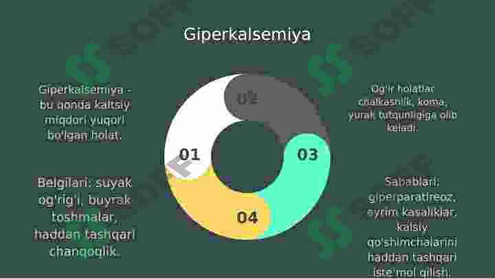 KALTSIY ALMASHINUVI 4